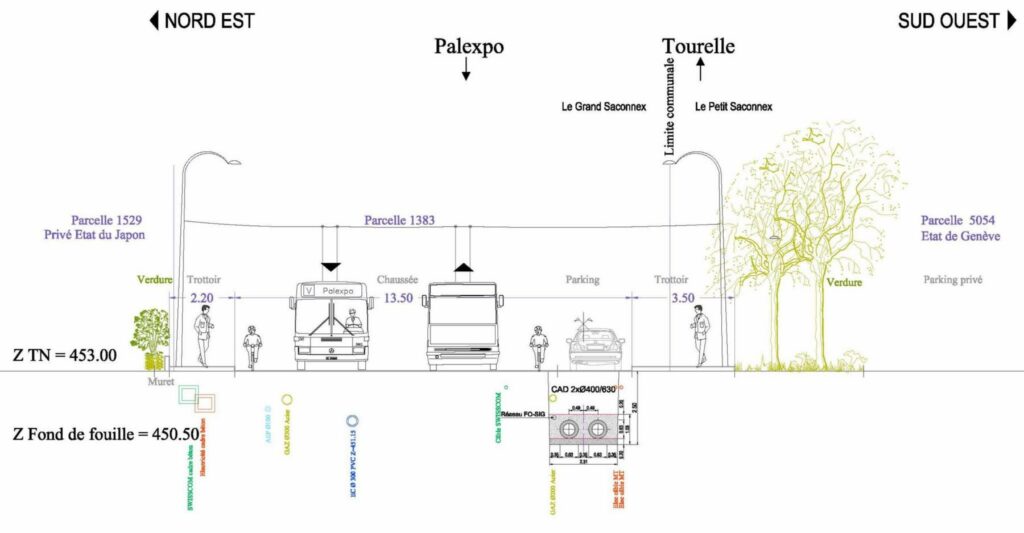 AVP-CAD-Tourelle-Palexpo_photo-3_Coupe