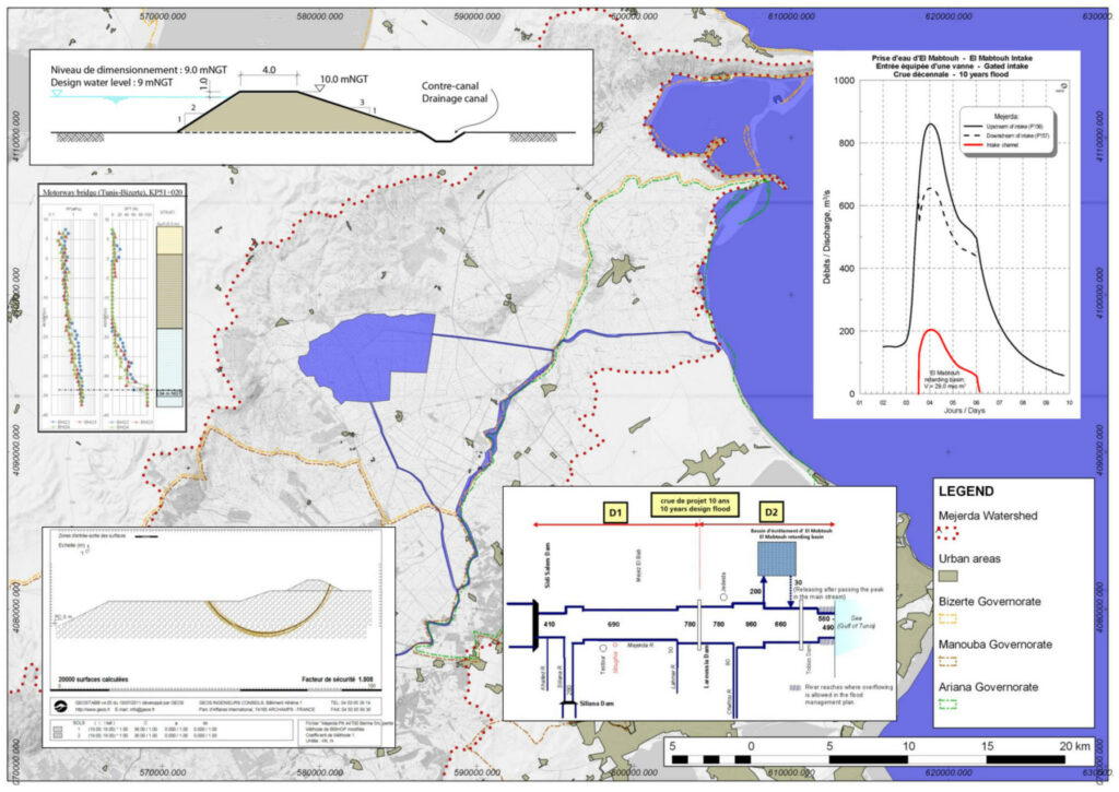 Mejerda_04-Bassin_écrêtement